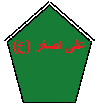 ای‌تی‌ام بانک شهر آزادگان